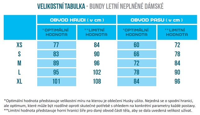 husky bundy letní dámské